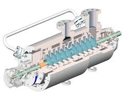 Multi-stage Centrifugal Pump